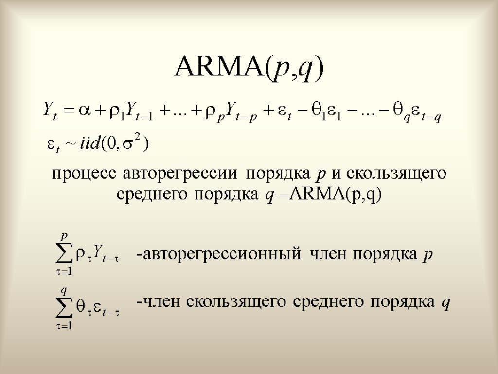 ARMA(p,q) процесс авторегрессии порядка p и скользящего среднего порядка q –ARMA(p,q) авторегрессионный член порядка